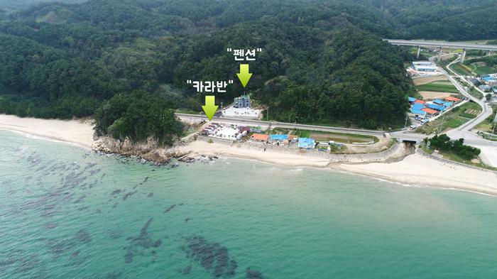 Peria Pension